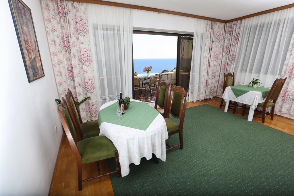 Rooms Cvetka ดูบรอฟนิก ภายนอก รูปภาพ